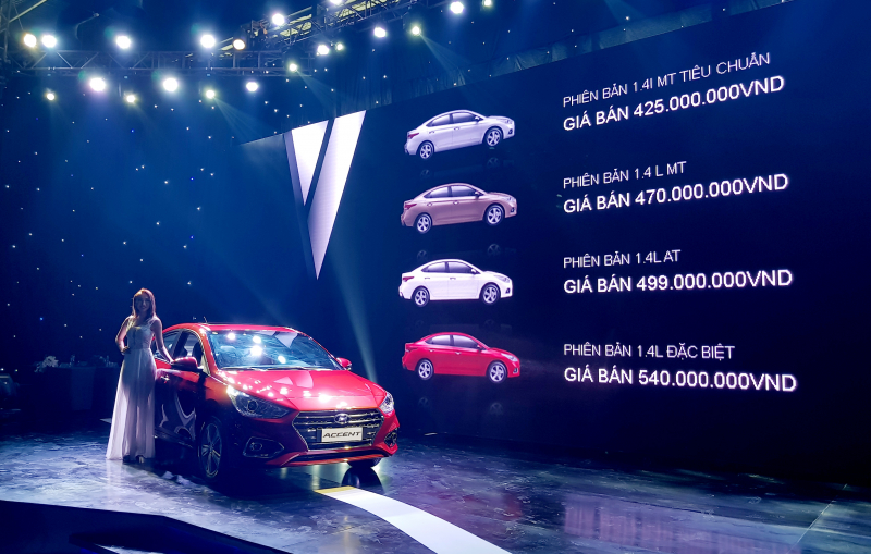 Giá xe Hyundai 2020 mới nhất: Chi tiết khuyến mãi tại Hyundai Bình Dương (05/2020)